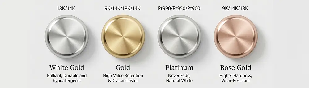 custom metal options