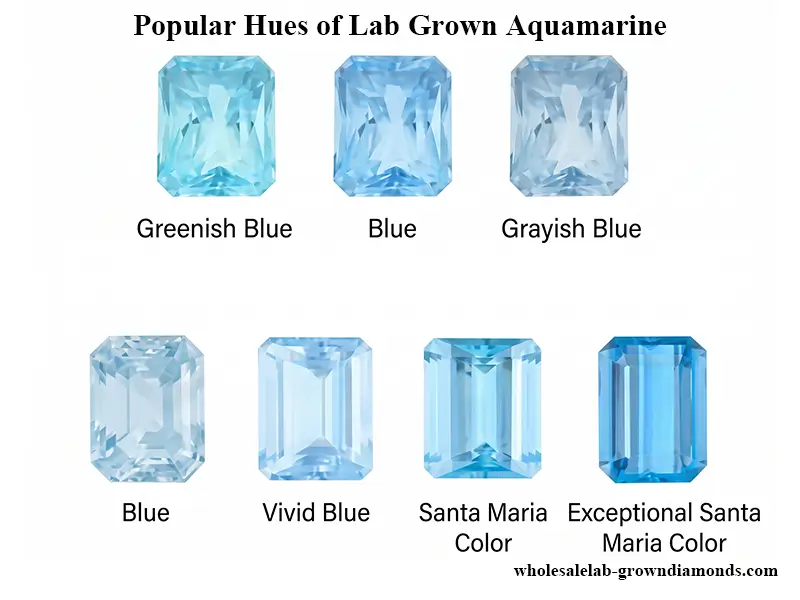 Popular Hues of Lab Grown Aquamarine
